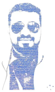 WORD CLOUD PHOTOBOOTH RENT KERALA